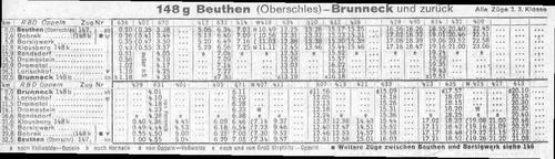 Fragment rozkładu jazdy Deutsche Reichsbahn z roku 1944. Linia Mikulczyce - Brynek.